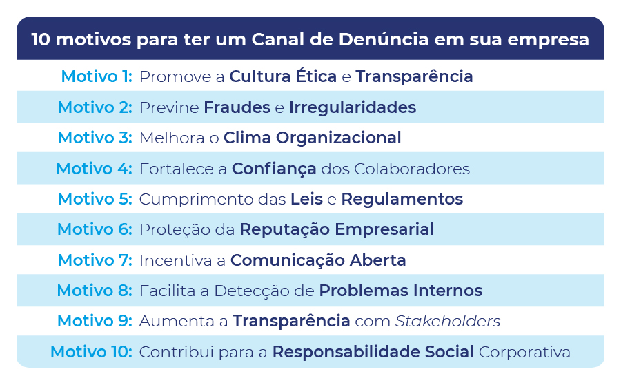 10 motivos para ter canal de denúncia na empresa