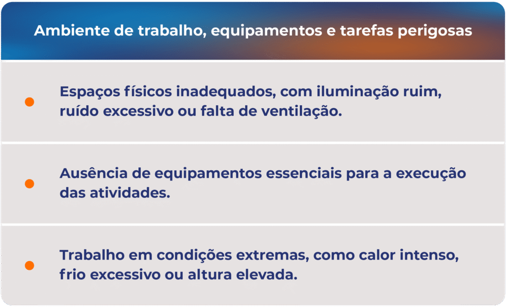 Ambiente de trabalho, equipamentos e tarefas perigosas
