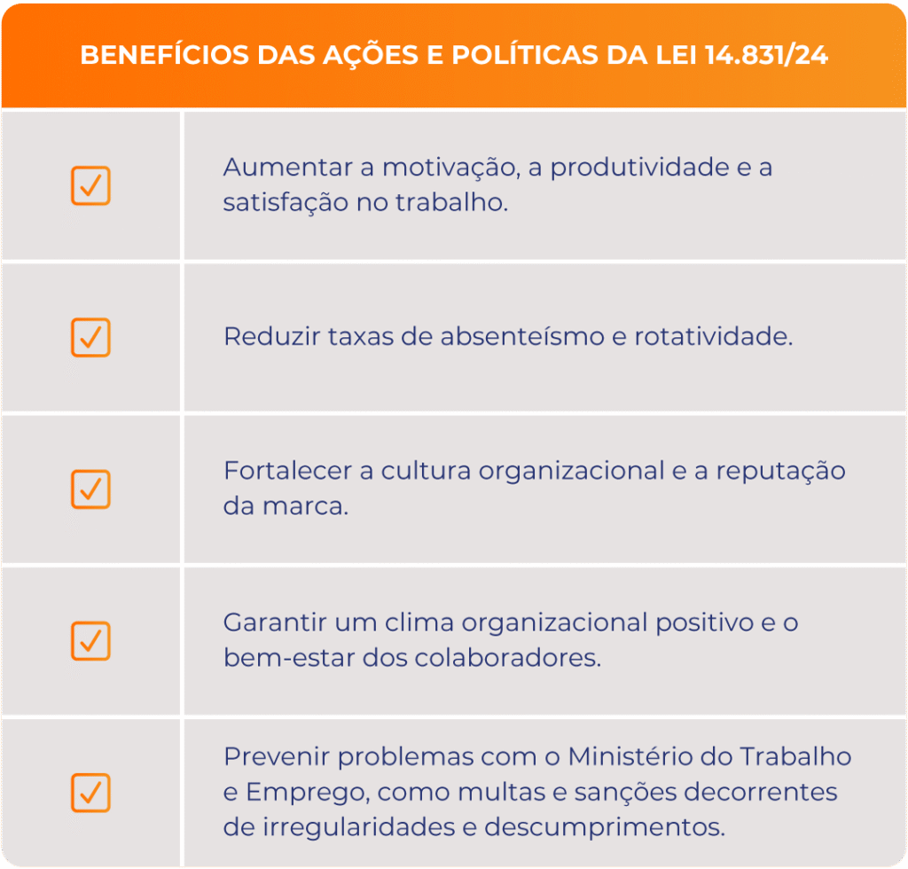 Benefícios das ações e políticas da Lei 14.831/24