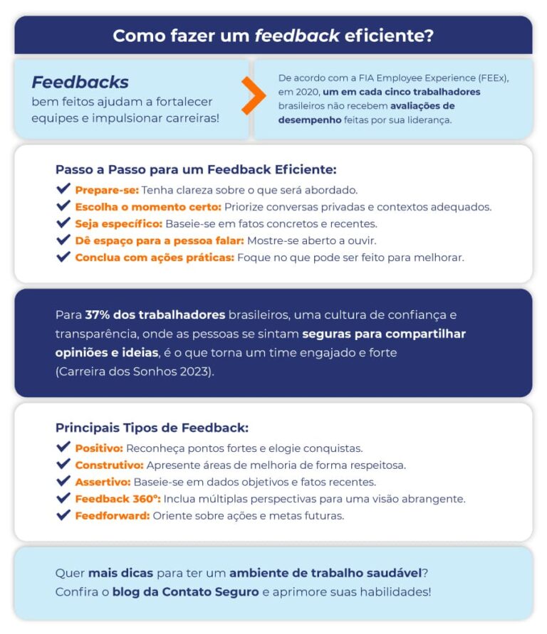 Como o feedback melhora a retenção de talentos - Contato Seguro