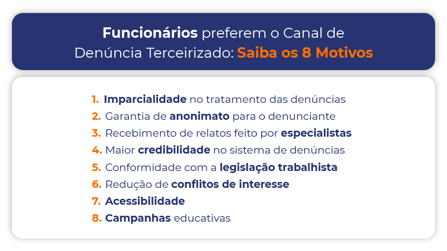 Funcionários preferem o Canal de Denúncia Terceirizado: Saiba os 8 Motivos