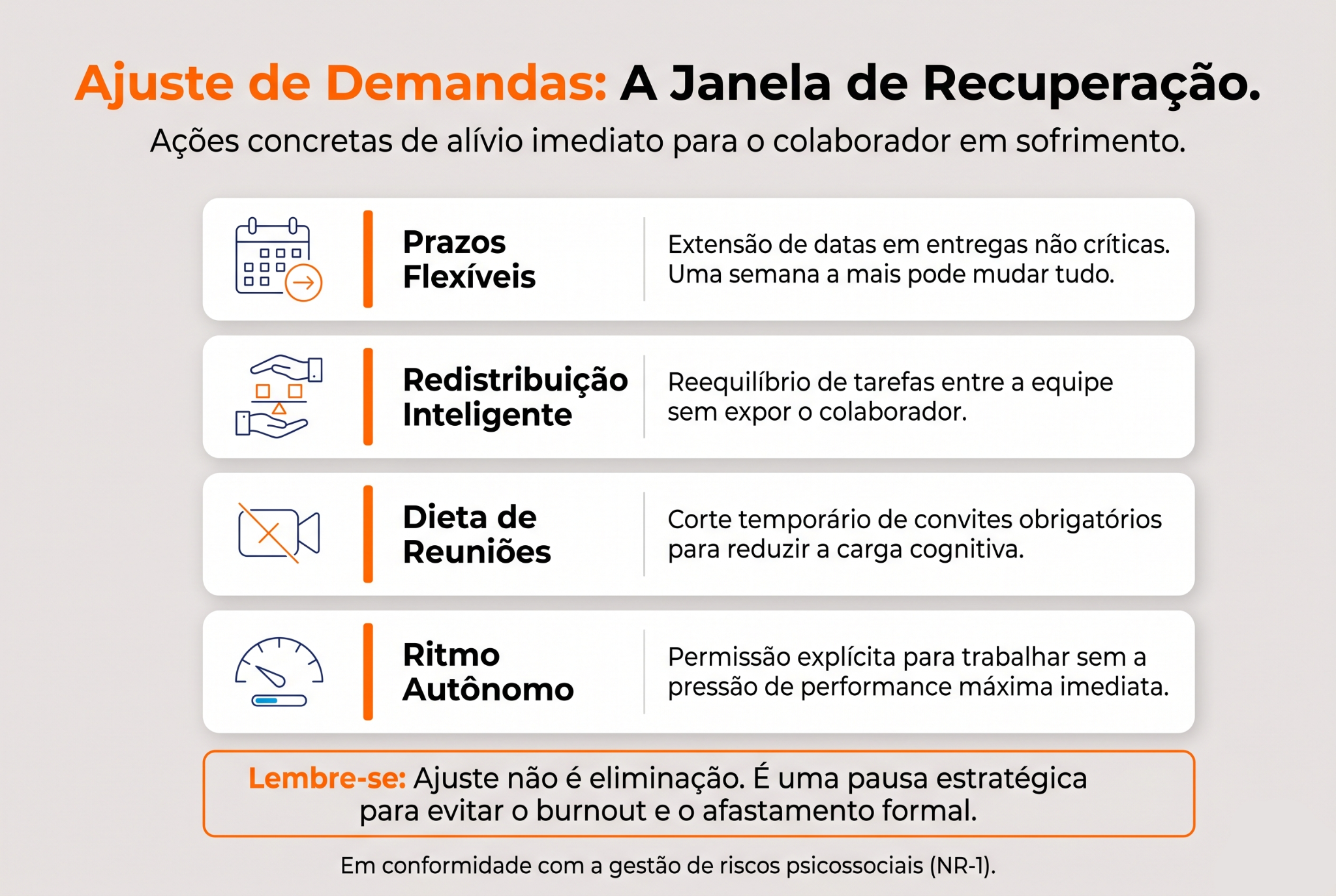 Esta imagem é um infográfico informativo com o título