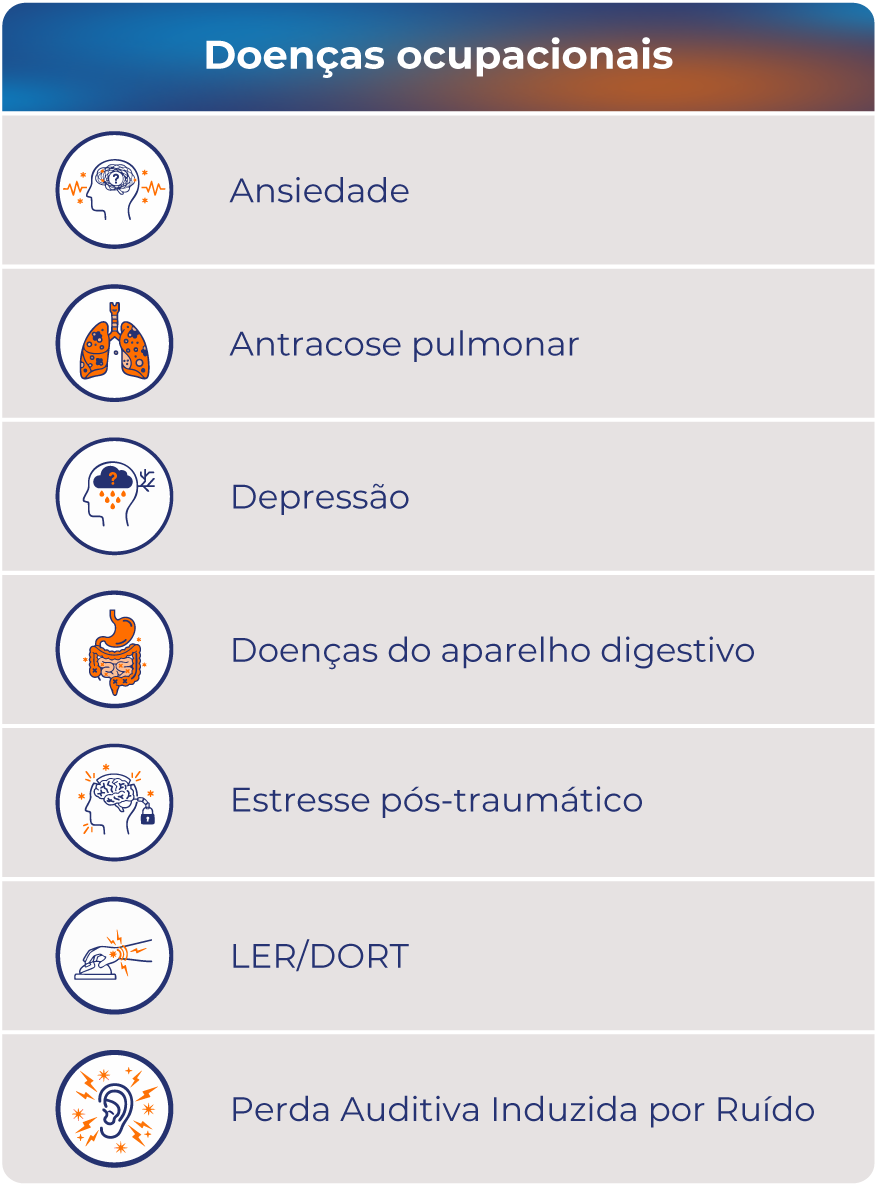 Doença ocupacional: O que é, tipos e como prevenir